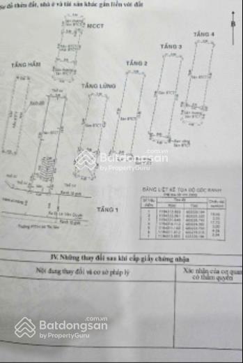 Chủ cần bán gấp nhà  đường lê văn duyệt 18 tỷ