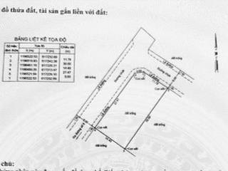 Đất góc 2 mặt tiền đường  khu nguyễn duy trinh  bán 16,7 tỷ