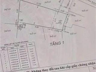 Bán nhà khu đường hoàng hoa thám giá 9.5 tỷ