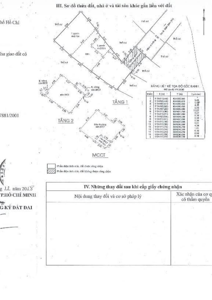 Nhà hẻm 46 đường nguyễn cứu vân