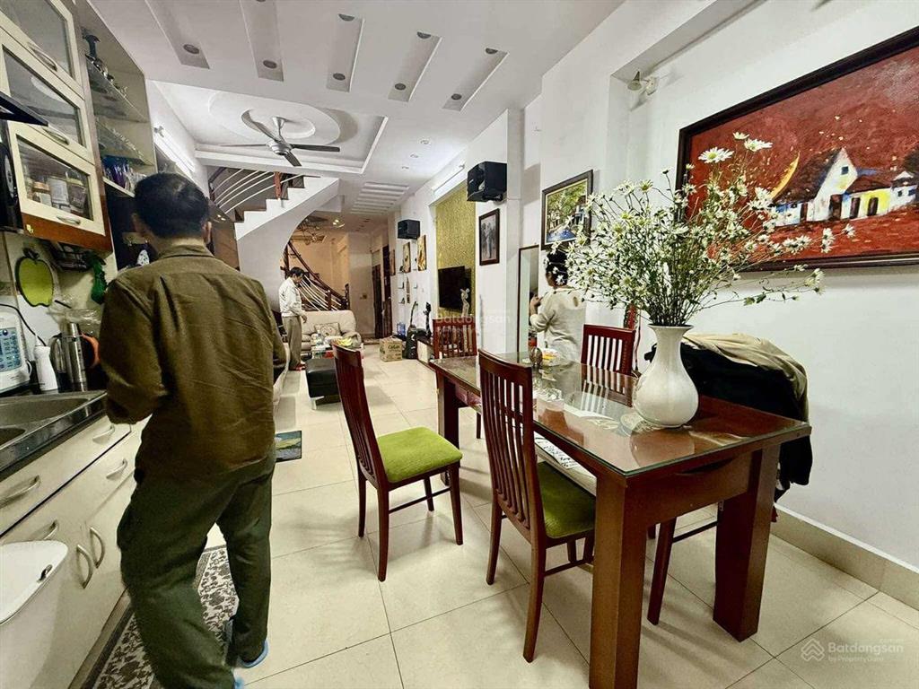 Bán nhà đội cấn  ba đình  68m  4 tầng  14.95 tỷ  nhà đẹp  gần phố  tương lai ra phố.