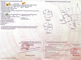 Nhỏ nhỏ xinh xinh! cô huyền bán nhà về quê ở mai xuân thưởng  bình thạnh. 5p ra sân bay, chỉ 2tỷxx