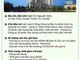 Bán cc siêu hot tại nguyễn xiển, 66 triệu, 89.5m2, hạ đình  udic eco tower