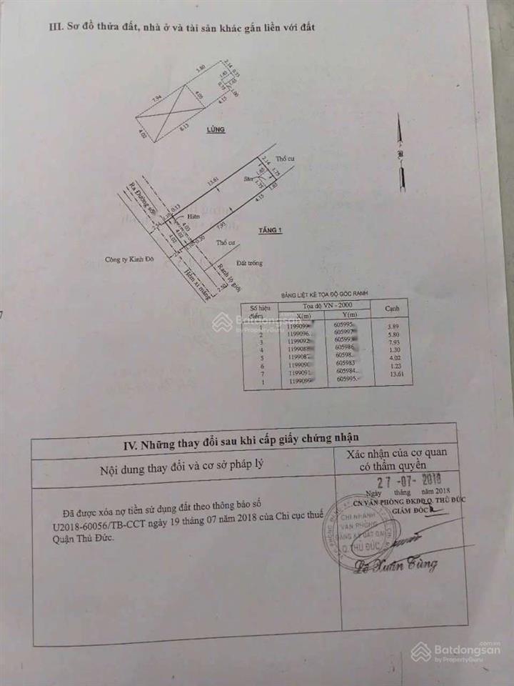 Mới đẹp ở ngay, 2 tầng đối diện vạn phúc city dòng tiền ổn định 4x15 chỉ 5,3 tỷ.