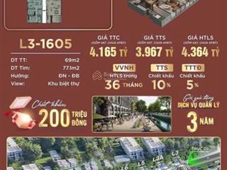 Full giá 3,967 tỷ sở hữu ngay căn hộ 68,1m2 2pn, 2vs cao cấp tại sunshine legend city