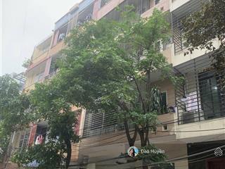 Bán nhà 5 tầng thang máy ngay kđt mỗ lao, tiếp giáp kđt văn quán kinh doanh, ôtô tránh giá hơn 18tỷ