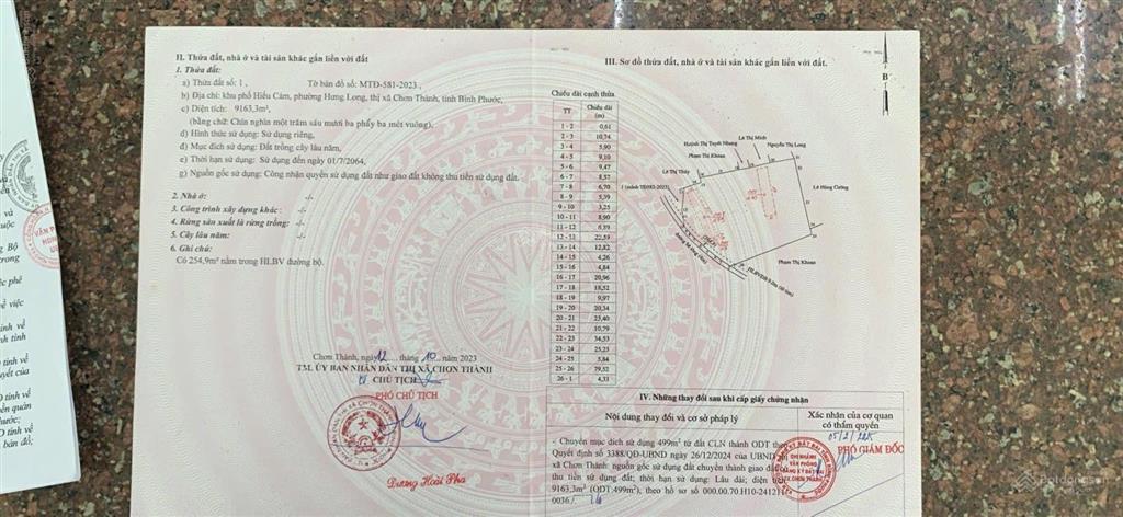 Bán đất thổ cư phân lô tách thửa chơn thành, bình phước cũ giá rẻ