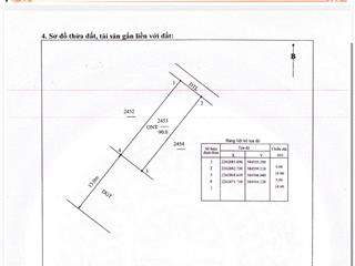 Chính chủ cần bán lk03 khu đô thị thái bình dragon city