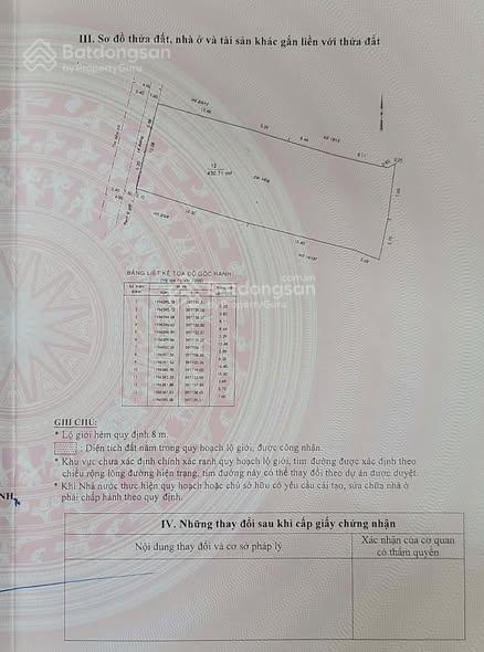 Bán khuôn đất 12x40 hxh khu etown cộng hoà gpxd 7 tầng. giá 128tr/m