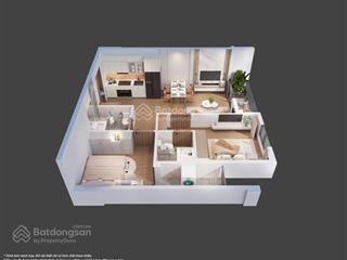 Happy home tràng cát chuẩn mực mới khu đô thị nhà ở xã hội, gía siêu ưu đãi trước tết