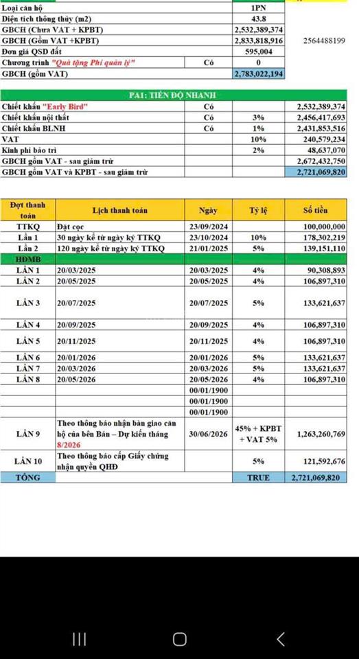 Siêu rẻ! chủ nhà cần bán gấp căn 1pn phân khu london 43m2, tầng trung giá 3.05 tỷ thu về.