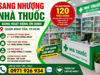 SANG NHƯỢNG NHÀ THUỐC ĐANG HOẠT ĐỘNG ỔN ĐỊNH – Địa chỉ: 07 Tây Lân, phường Bình Trị Đông