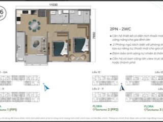 BÁN CĂN HỘ CAO CẤP PANORAMA – MIZUKI PARK  Vị trí: Xã Bình Hưng huyện Bình Chánh,HCM  nằm