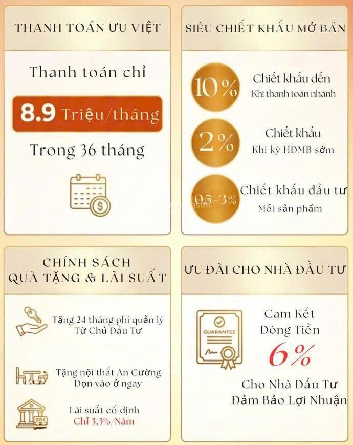 Khách hàng gđ1 cọc không ký hđmb cđt thu hồi vài căn 2pn1wc và 2pn2wc giá và chính sách gđ1.  e