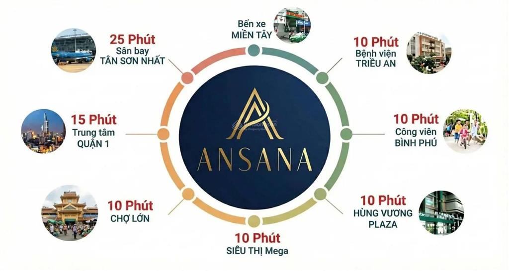 Ansana by kita  booking chỉ 50tr  đại lí f1 chính sách chiết khấu nổi bật  ngay 0936 551 ***