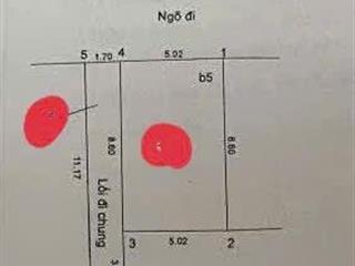 Nhà ngõ 279 đội cấn  lô góc  mặt tiền 5m  ngõ 4m  5 tầng mới ở luôn  sổ a4  giá nhỉnh 14 tỷ