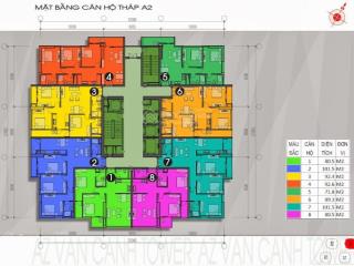 Chính chủ cần tiền bán gấp căn góc 60m2 2 ngủ full nội thất tại chung cư ct1 vân canh giá 2.x tỷ