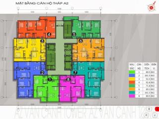 Duy nhất căn góc 93m 3 ngủ 2vs full nội thất tại chung cư ct1 vân canh giá chỉ 3,5 tỷ 0973 351 ***