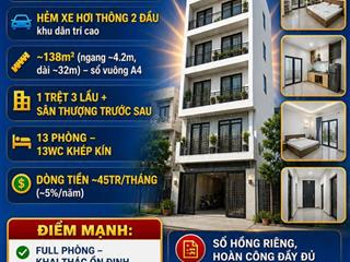 Siêu đầu tư chdv 13 phòng 5 tầng dòng tiền 45tr/tháng | chỉ 7.75 tỷ