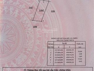 Đất thổ cư hàm thắng, tỉnh bình thuận