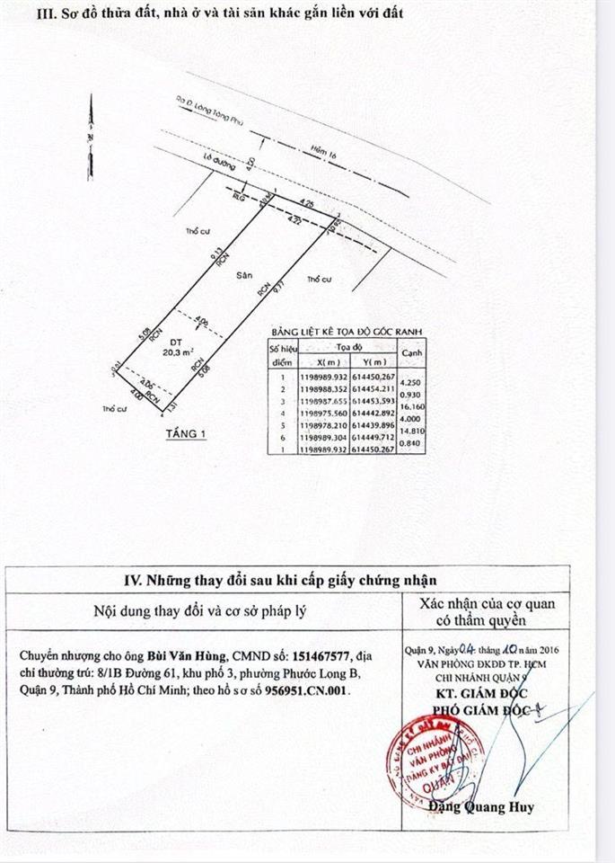 Nhà hẻm xe hơi 6m kinh doanh nhỏ làng tăng phú, tp. thủ đức