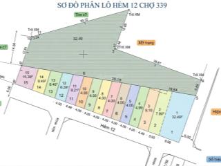Đất nền ngay chợ 339 phước long