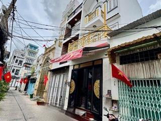 Nhà đẹp 4 tầng,ngay chợ bình trị đông,hẻm thông
vào ở ngay,chỉ 5t850