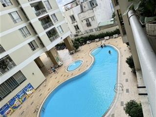 Căn hộ botanic nguyễn thượng hiền phú nhuận ,giáp phan xích long ,q1,q3 sân bay .
 dt 93m2 (9.3x10