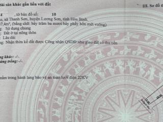 Ngân hàng bán đấu giá miếng đất tại lương sơn, hòa bình