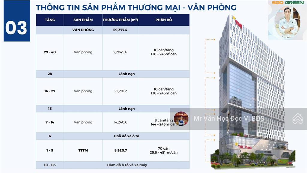 Bán lô góc văn phòng hạng a  rox tower | dt 227m2  vốn từ 3.7 tỷ, sổ riêng| chiết khấu 4%