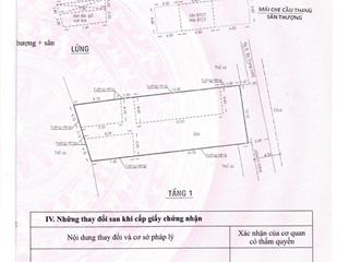 Hàng hiếm 79tr/m2 hẻm xe hơi thông tứ tung  nơ trang long  nguyễn xí