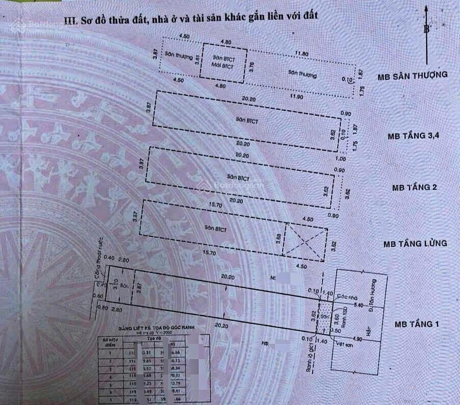Trung tâm tân phú toà nhà chdv 6 tầng chỉ 14,3ty