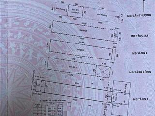 Trung tâm tân phú toà nhà chdv 6 tầng chỉ 14,3ty