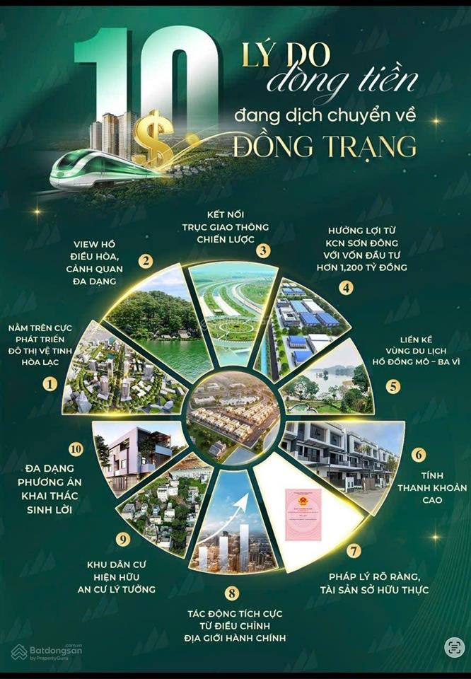 Bán đất đồng trạng  vị trí cực hiếm view hồ điều hòa  gia tăng giá trị  giao thông cực thoáng