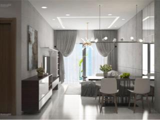 Cho thuê căn hộ cc botanica premier, q. tân bình, 1pn=12tr, 2pn=15tr, 3pn=18tr.  0909 286 ***