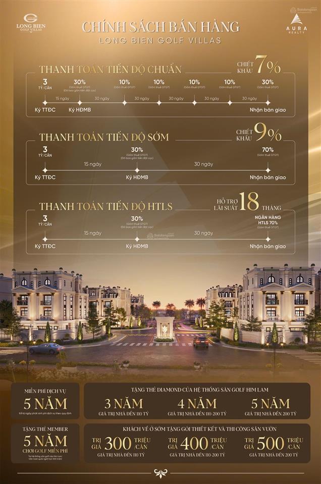 Trực tiếp cđt căn bt vip tại villa golf long biên, ck 9%, hỗ trợ vay 0% 18 tháng, khoảng 390tr/m2