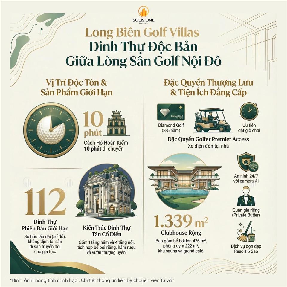 Trực tiếp cđt căn bt vip tại villa golf long biên, ck 9%, hỗ trợ vay 0% 18 tháng, khoảng 390tr/m2