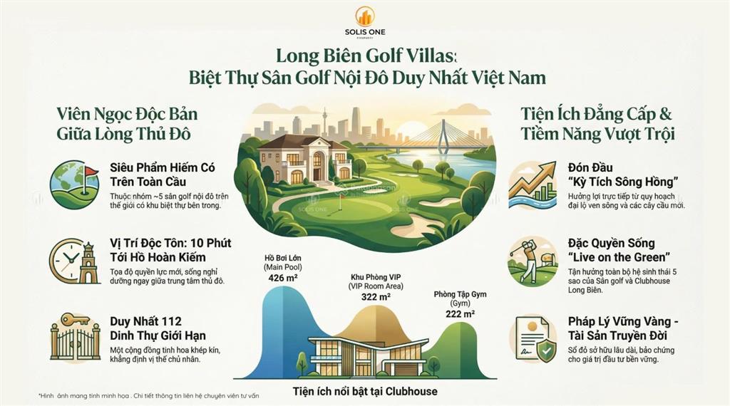 Trực tiếp cđt căn bt vip tại villa golf long biên, ck 9%, hỗ trợ vay 0% 18 tháng, khoảng 390tr/m2