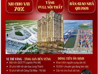 Căn hộ maison grand phú mỹ  giá tốt chỉ từ 33tr/m | nhận nhà quý ii/2026