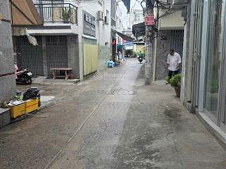 Mặt tiền kinh doanh góc 2 mặt tiền hẻm 36 kinh doanh chợ  bùi tư toàn  cạnh kdc nam hùng vương