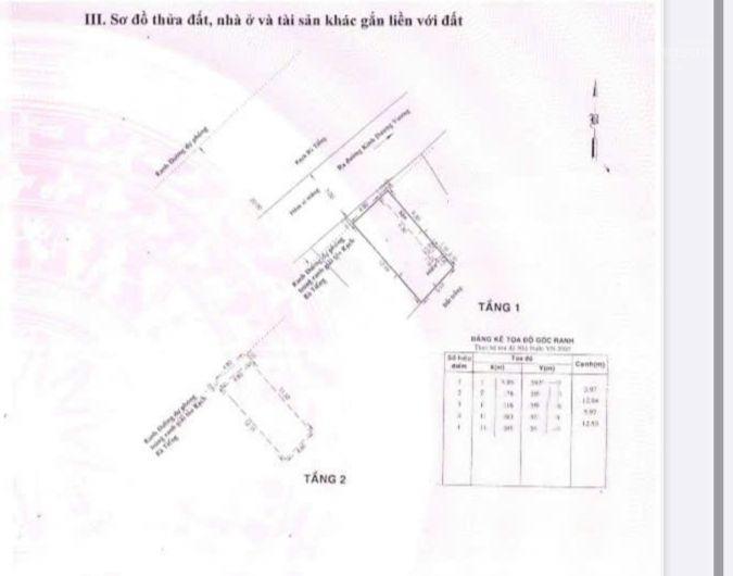 Chỉ 8,98 tỷ  mtkd rạch bà tiếng  kinh dương vương  tên lửa  6x14  cạnh aeonmall  ủy ban