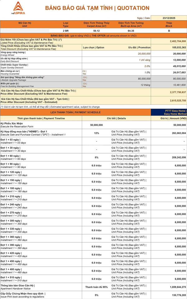 Duy nhất 01 căn 2pn  2wc ngay metro số 1, nằm trong tod và vanh đai 3| giá chỉ 2,455 tỷ