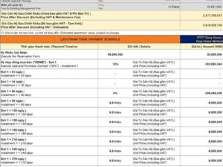 Duy nhất 01 căn 2pn  2wc ngay metro số 1, nằm trong tod và vanh đai 3| giá chỉ 2,455 tỷ