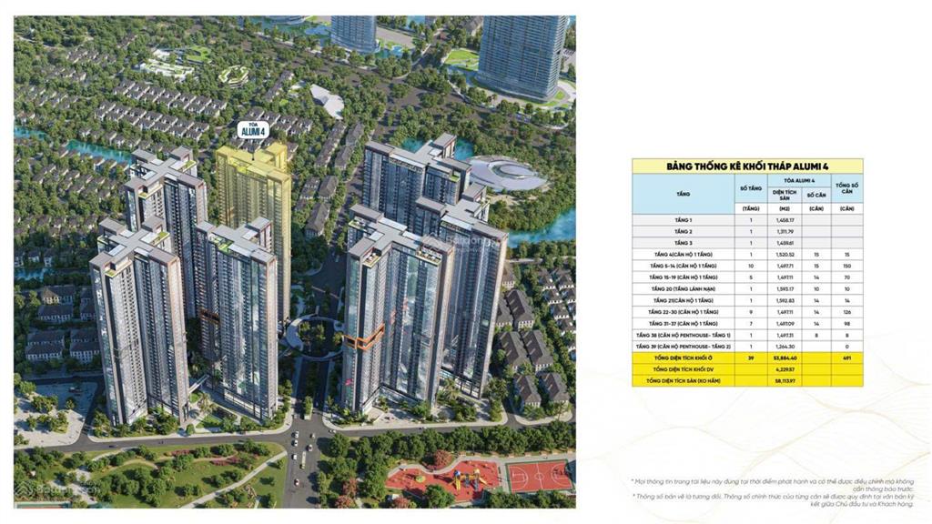 Ra mắt tòa chung cư khoáng nóng alumi 4  alluvia city   0963 505 ***