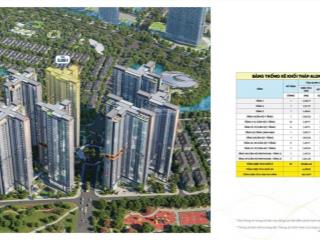 Ra mắt tòa chung cư khoáng nóng alumi 4  alluvia city   0963 505 ***