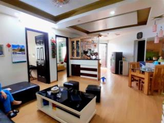 Bán căn hộ chung cư d22 bộ tư lệnh biên phòng , nhà mới đẹp ở ngay , tầng trung đẹp , hiếm nhà bán