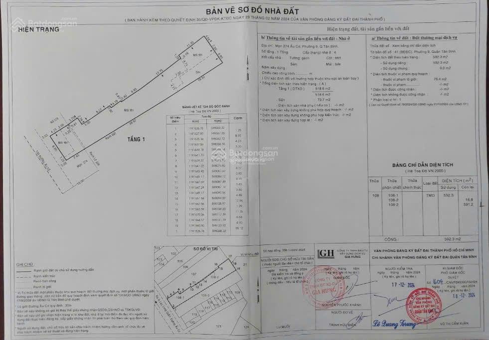 Đất | 274 âu cơ, p. 9, q. tân bình | 10*65 = 592.3m2 | bán 55 tỷ  thuê đàm phán