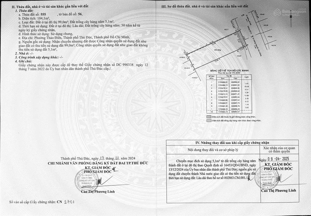 Đất | số 9 đường 54, p. thảo điền, q. 2 | 5.65*19.6 = 104m2 | bán 27.5 tỷ  thuê đàm phán