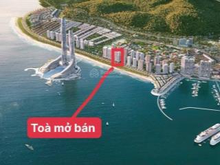 Còn duy nhất 1 căn vốn ban đầu chỉ từ ~500tr