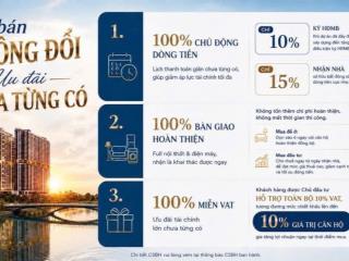 The gió riverside căn hộ 3 mặt giáp sông, đối diện metro